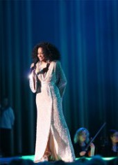 Picture Quotes of Diana Ross