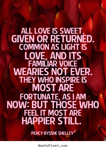 Love quote - All love is sweet, given or returned. common as light is love,..