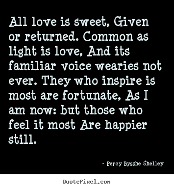 Customize picture quotes about love - All love is sweet, given or returned. common as light..