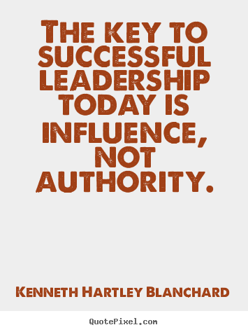 Create custom poster quotes about success - The key to successful leadership today is..