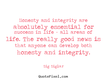 How to make photo quotes about success - Honesty and integrity are absolutely essential for success..